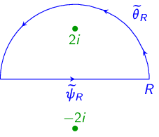 A contour consisting of a straight line segment from -R to R and then a
semicircle closing the contour
