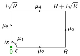 A rectangular contour with a small inset to avoid the point 0