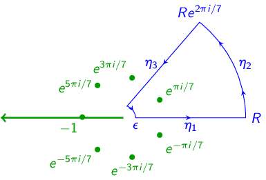 A contour outlining a wedge with semicircular arcs at both ends