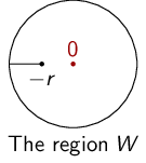 The region W: a disc minus a short slit