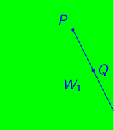 The complex plane minus a slit starting at
P and passing through Q