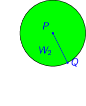 A circle centered at P and missing the slit to
Q