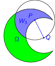 A region and a circle centered at a boundary
point