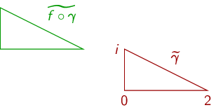 A triangle with vertices at 0, 2, and i and the same triangle shifted 3
     units left and 1 unit up