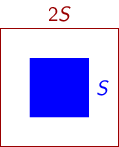 A square S and its dilate 2S