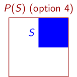 A dyadic square S and one of the four possibilities for its dyadic parent
P(S)